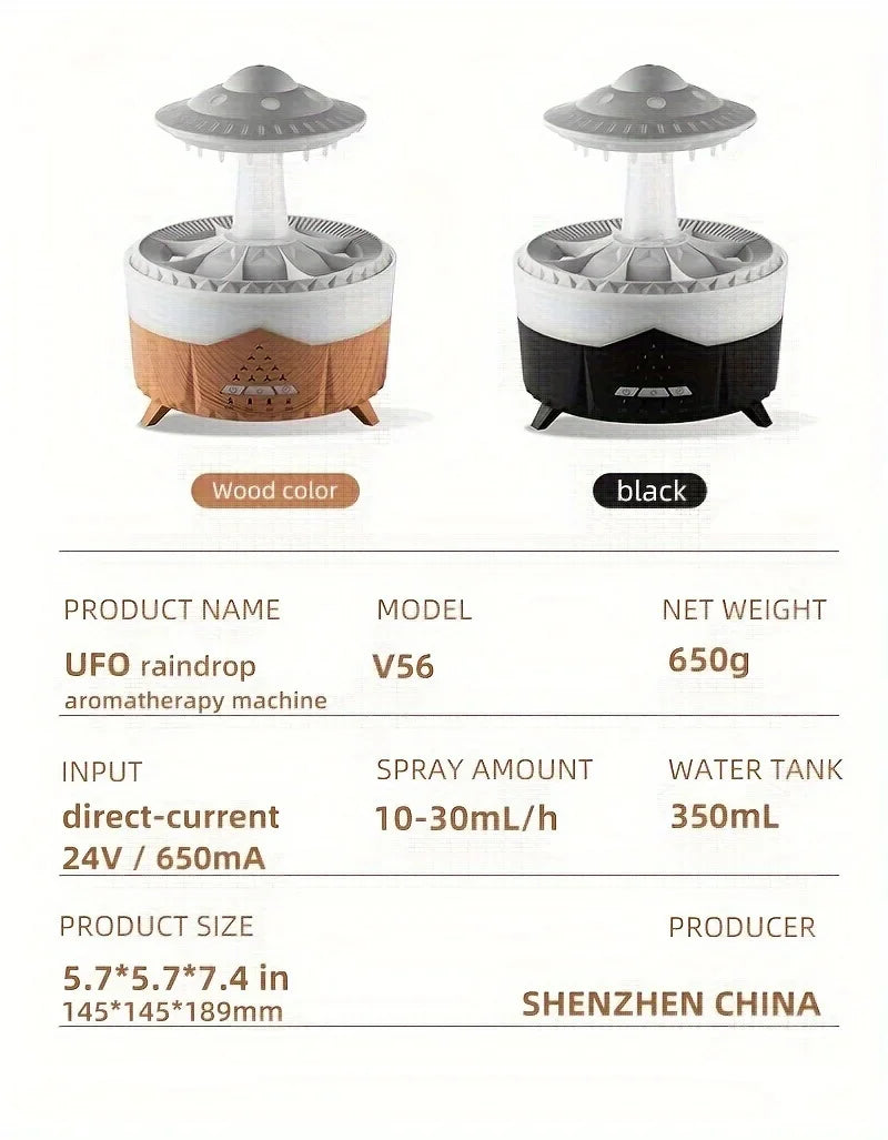 Raindrop Air Humidifier, Mushroom Aromatherapy Diffuser, Ultrasonic Cool Mist Humidifier with Night Light for Bedroom