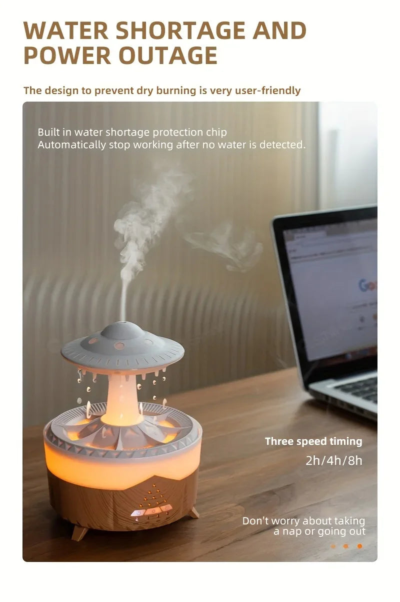 Raindrop Air Humidifier, Mushroom Aromatherapy Diffuser, Ultrasonic Cool Mist Humidifier with Night Light for Bedroom